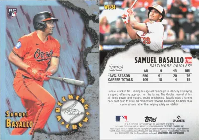 Samuel Basallo card