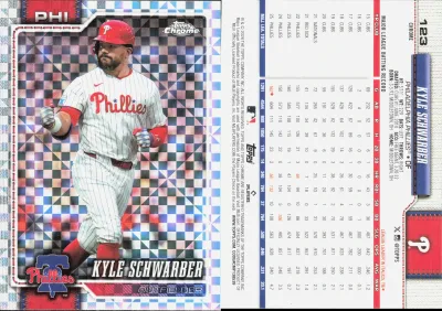 Kyle Schwarber