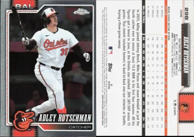 Adley Rutschman card