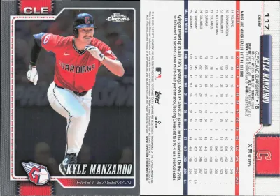 Kyle Manzardo card