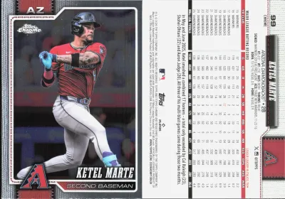 Ketel Marte card