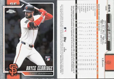 Bryce Eldridge card
