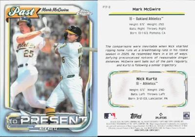 Mark McGwire