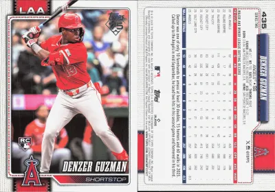 Denzer Guzman — 2026 Topps Topps Series 2