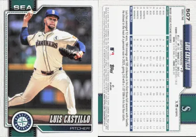 Luis Castillo