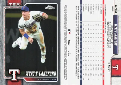 Wyatt Langford