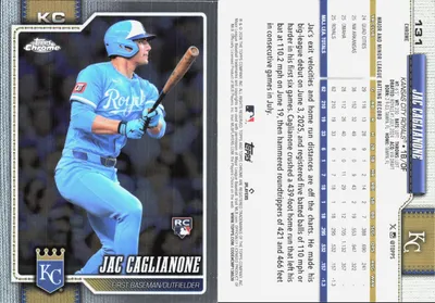 Jac Caglianone 2026 Topps Topps Chrome