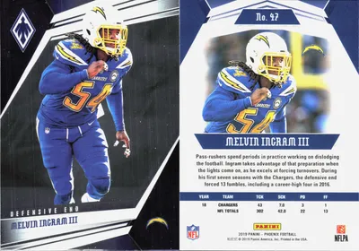 Melvin Ingram III — 2019 Panini Phoenix
