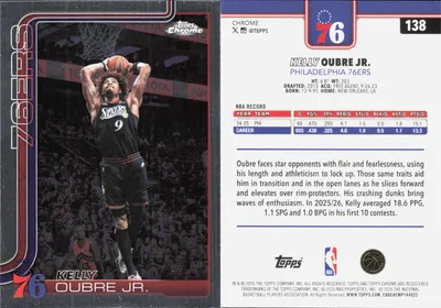 Kelly Oubre Jr.