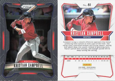 Kristian Campbell