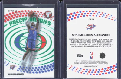 Shai Gilgeous-Alexander