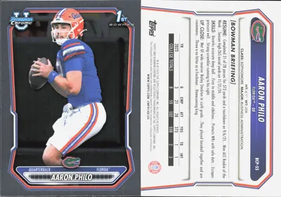Aaron Philo — 2026 Topps Bowman