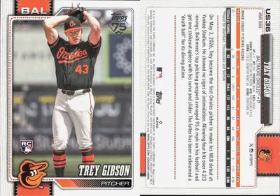 Trey Gibson — 2026 Topps Update Series