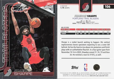 Shaedon Sharpe — 2025 Topps Chrome