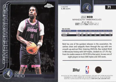 Naz Reid — 2025 Topps Chrome