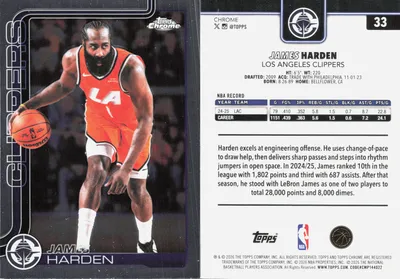James Harden 2025 Topps Chrome
