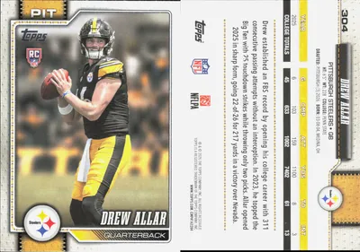 Drew Allar card