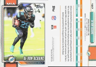 De'Von Achane