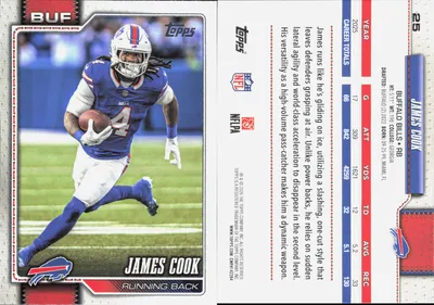 James Cook card