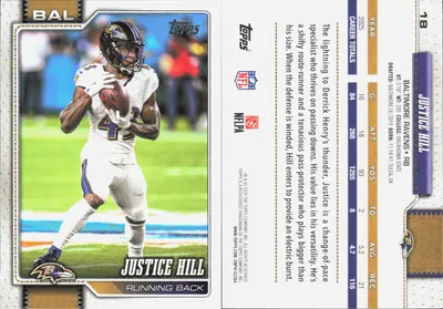Justice Hill card