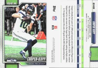Cooper Kupp 2026 Topps Flagship