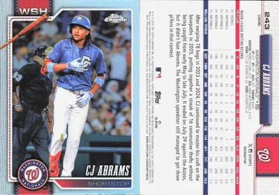 CJ Abrams