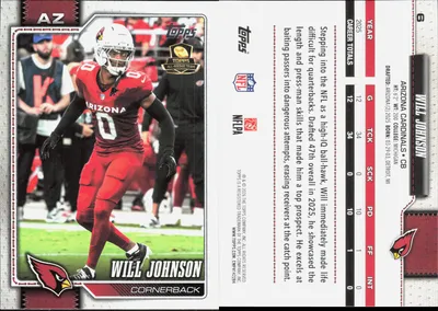 Will Johnson