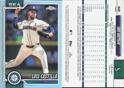 Luis Castillo