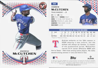 Andrew McCutchen card