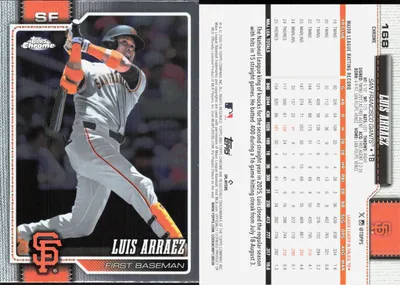 Luis Arraez card