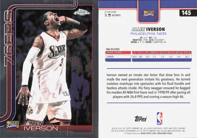 Allen Iverson