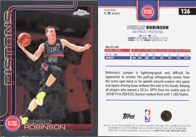 Duncan Robinson — 2025 Topps Chrome