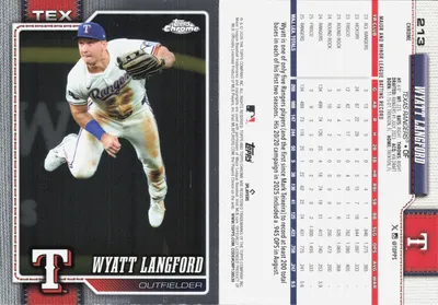 Wyatt Langford